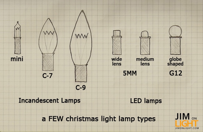 ... Christmas Lights, Part 2: Modern Lamp Types and Sizes | Jim On Light